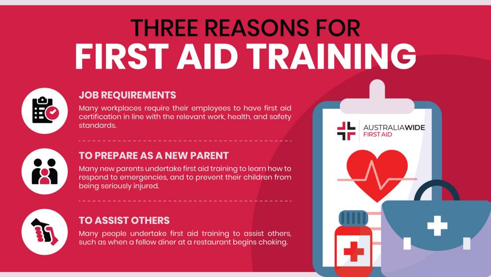 first aid training